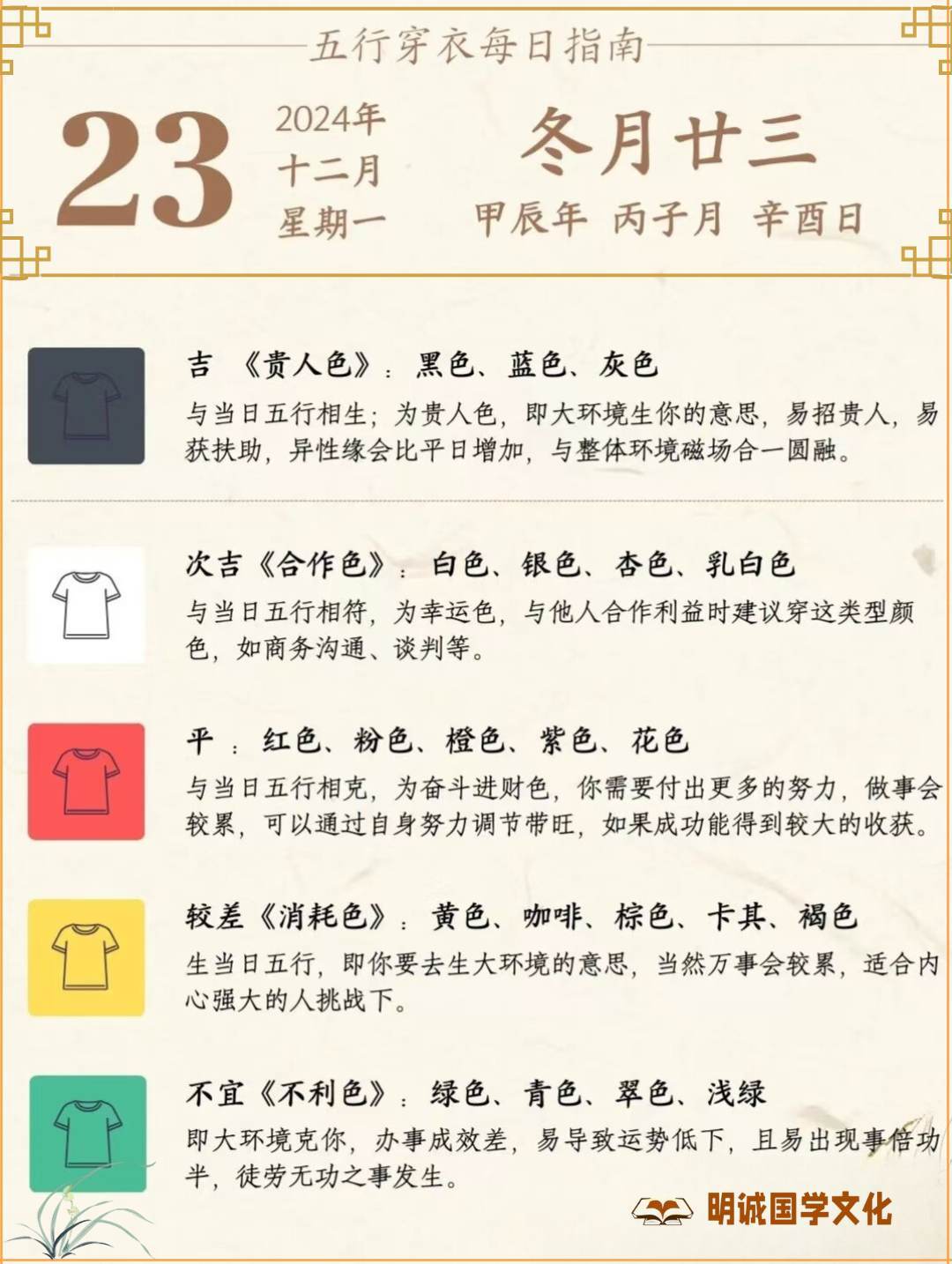Giải thích một ý tưởng hữu ích bằng thẻ hình ảnh rõ ràng ảnh tham khảo 1