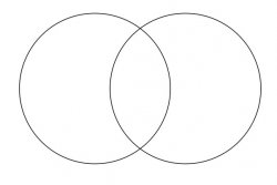 0715 / venn diagram 第 1 张参考图